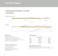 75 Mil Probe