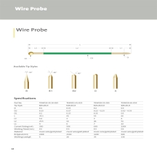 小球線(xiàn)針Wire Probe